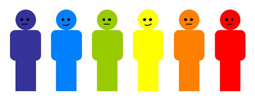 Audience-segmentation