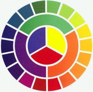 colorwheel