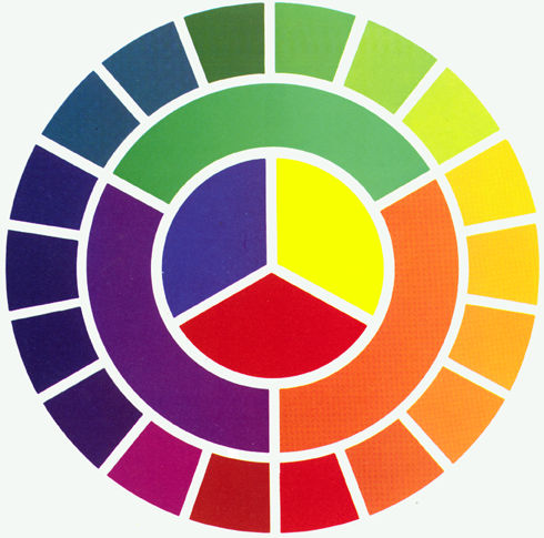 colorwheel