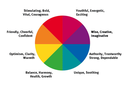 http://parse.howdesign.com/wp-content/uploads/emo_color_wheel.gif