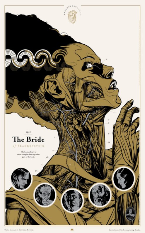bride_of_frankenstein bride of Frankenstein movie poster