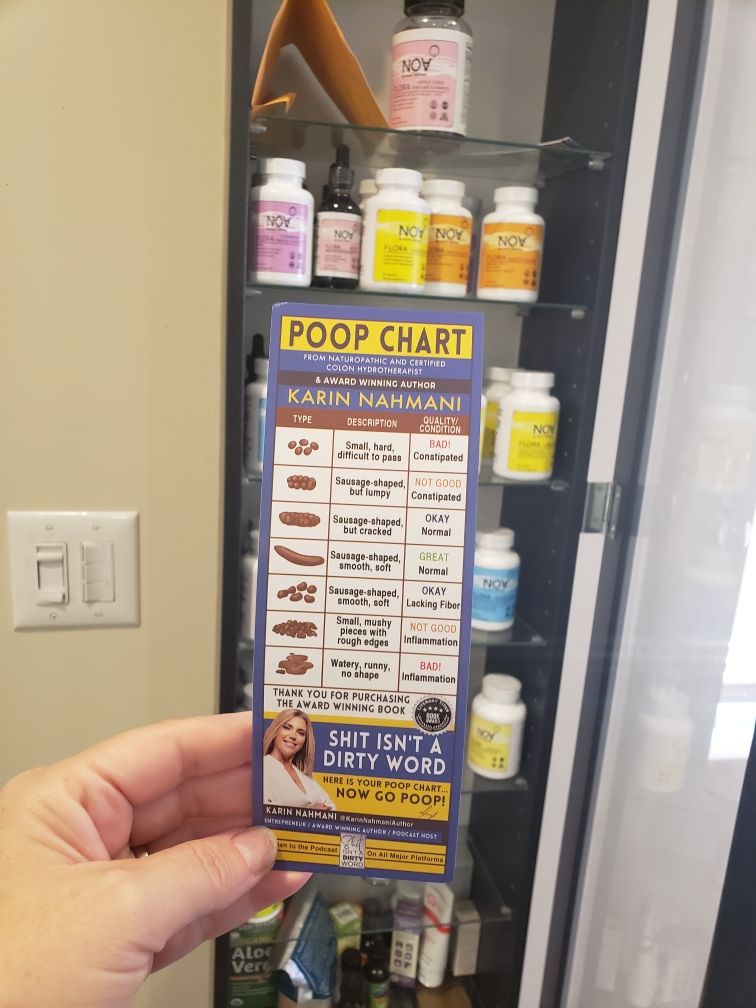 poop chart bookmarks